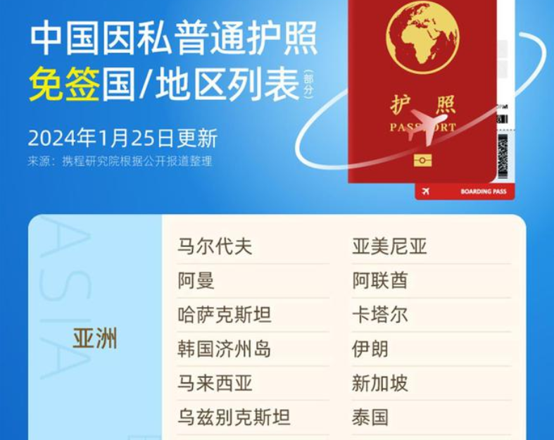 中国新加坡2月9日起互免签证，新加坡旅游热度大涨